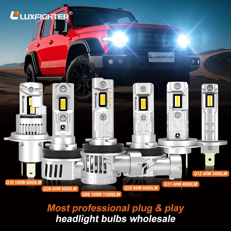 Sikkerhet og pålitelighet til LUXFIGHTER LED-frontlykter