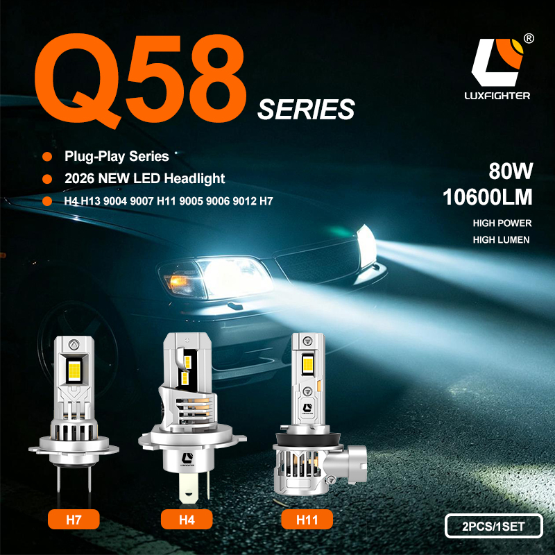 Den helt nye LUXFIGHTER 2026 Q58-serien med plug-in LED-frontlykter til biler har blitt offisielt lansert